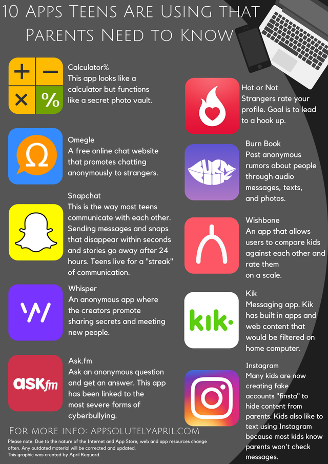 10 apps teens are using